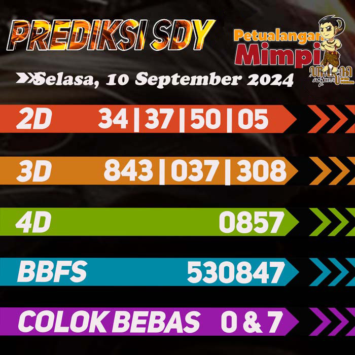 Prediksi SDY Jitu Hari Ini Selasa 10 September 2024