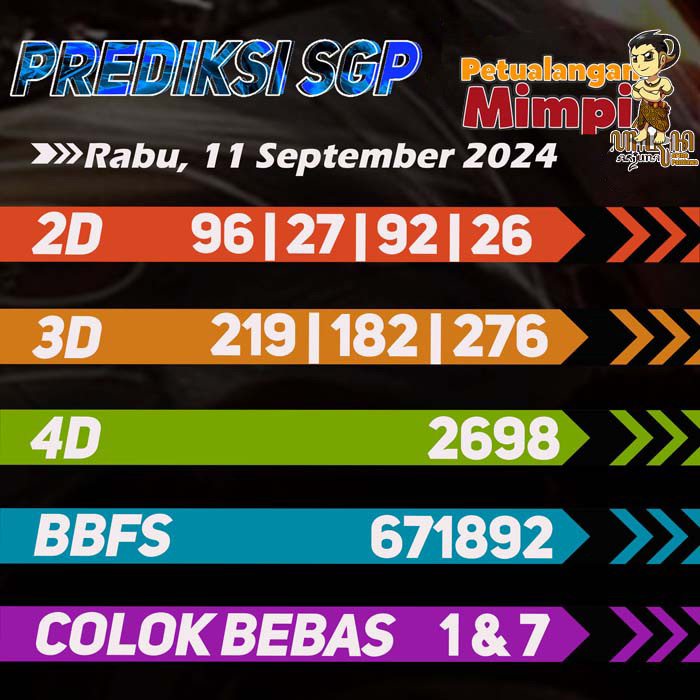 Prediksi SGP Jitu Hari Ini Rabu 11 September 2024