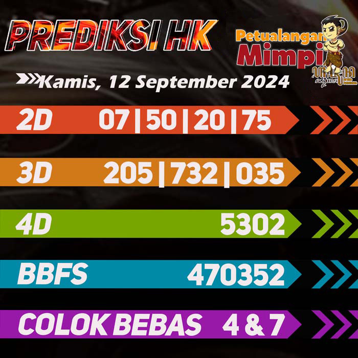 Prediksi HK Jitu Hari Ini Kamis 12 September 2024