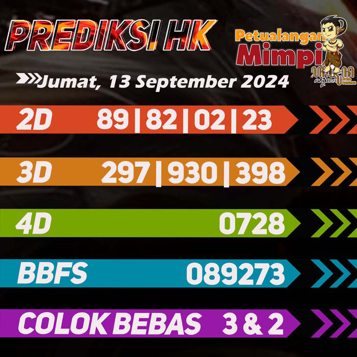 Prediksi HK Jitu Hari Ini Jumat 13 September 2024