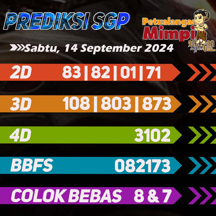 Prediksi SGP Jitu Hari Ini Sabtu 14 September 2024