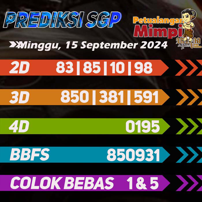 Prediksi SGP Jitu Hari Ini Minggu 15 September 2024