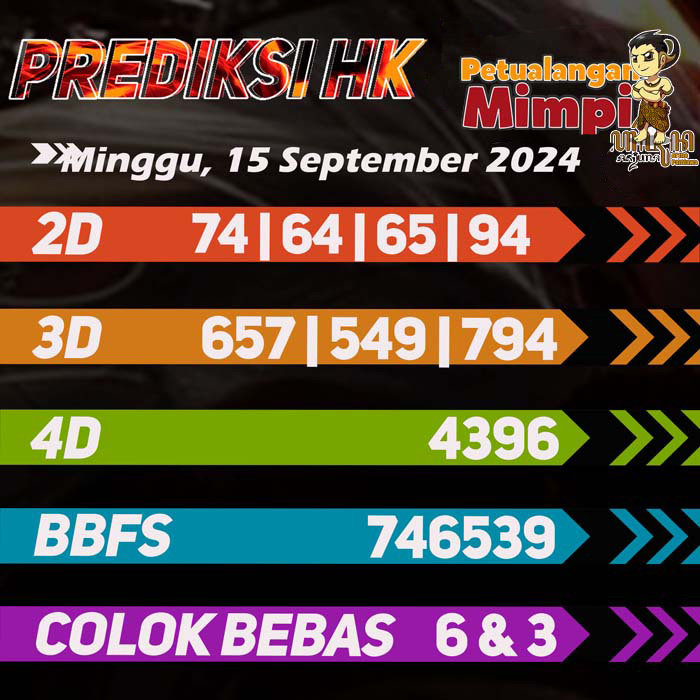 Prediksi HK Jitu Hari Ini Minggu 15 September 2024