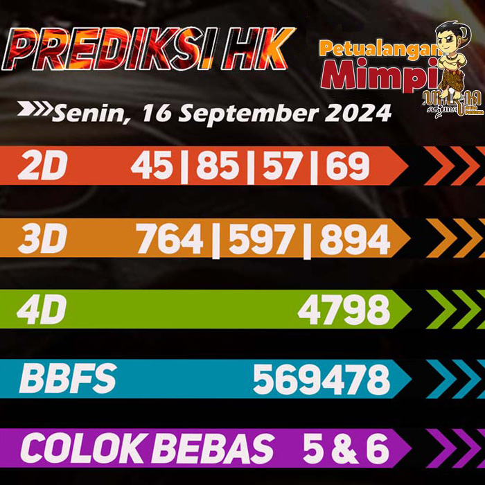 Prediksi HK Jitu Hari Ini Senin 16 September 2024