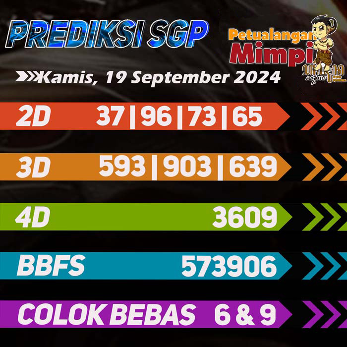 Prediksi SGP Jitu Hari Ini Kamis 19 September 2024