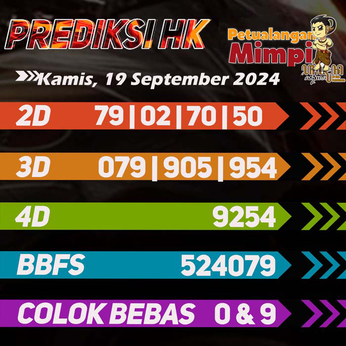 Prediksi HK Jitu Hari Ini Kamis 19 September 2024