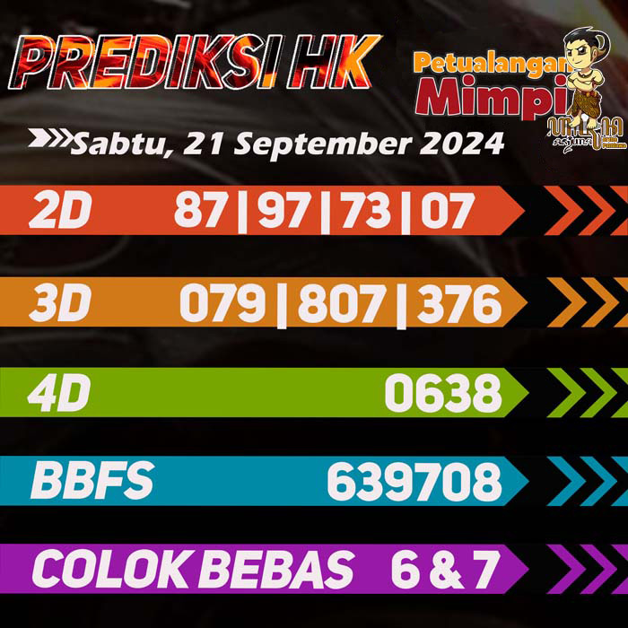 Prediksi HK Jitu Hari Ini Sabtu 21 September 2024