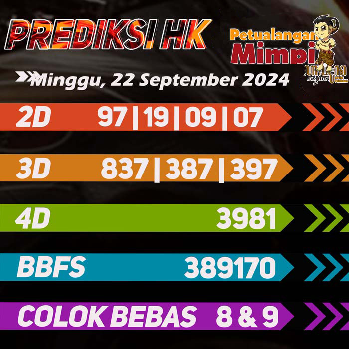 Prediksi HK Jitu Hari Ini Minggu 22 September 2024