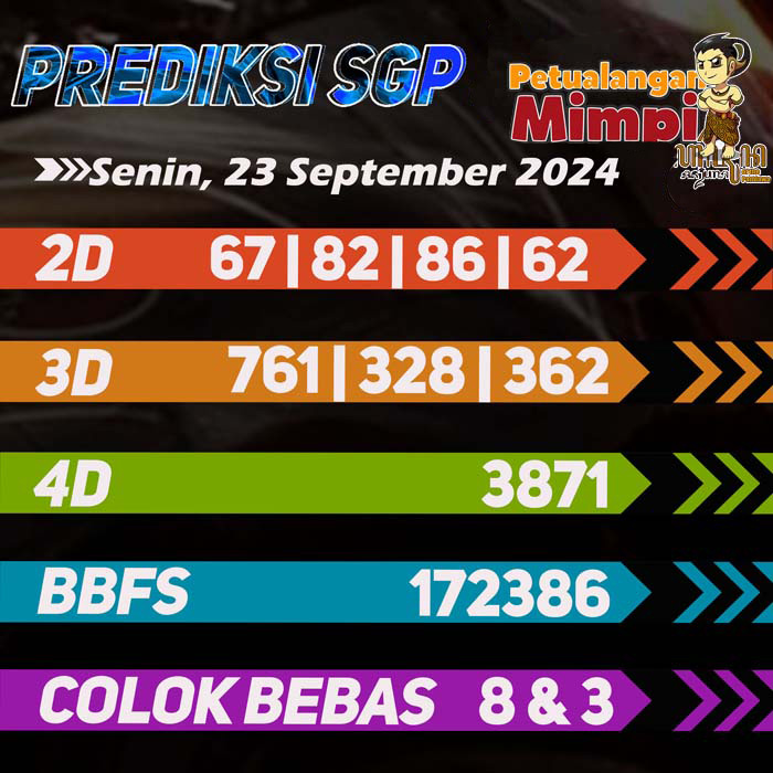 Prediksi SGP Jitu Hari Ini Senin 23 September 2024