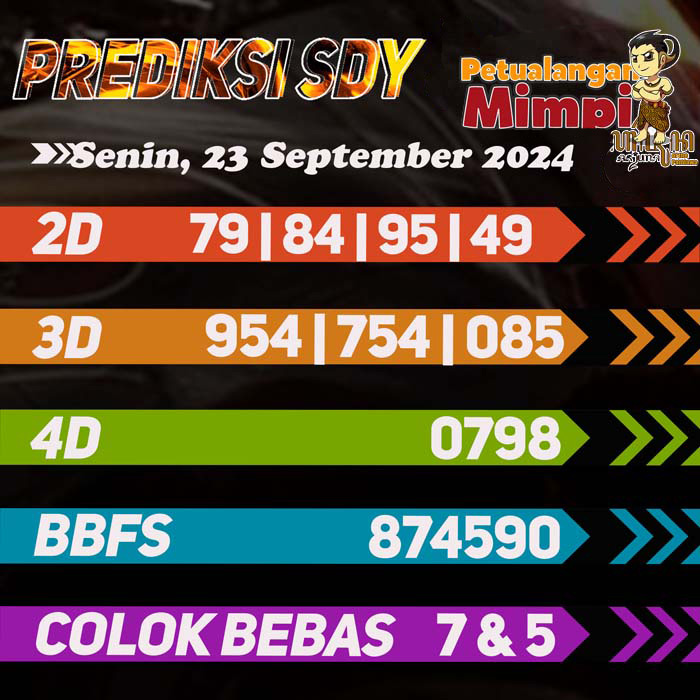 Prediksi SDY Jitu Hari Ini Senin 23 September 2024