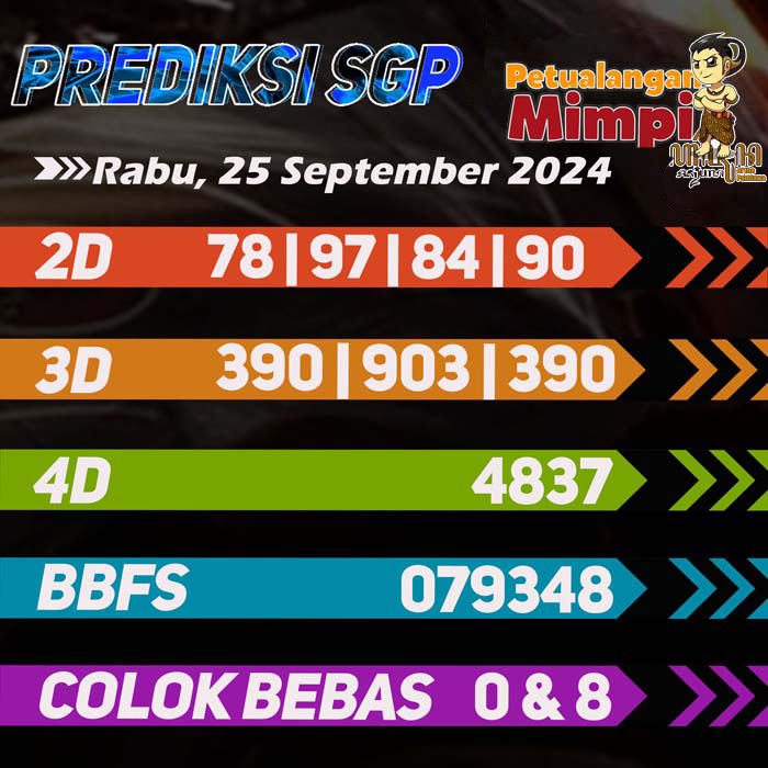 Prediksi SGP Jitu Hari Ini Rabu 25 September 2024