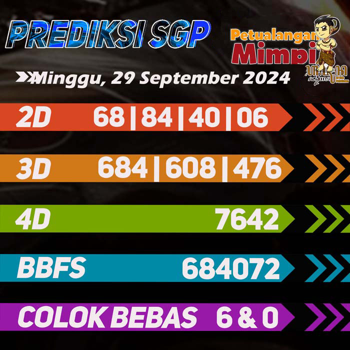 Prediksi SGP Jitu Hari Ini Minggu 29 September 2024