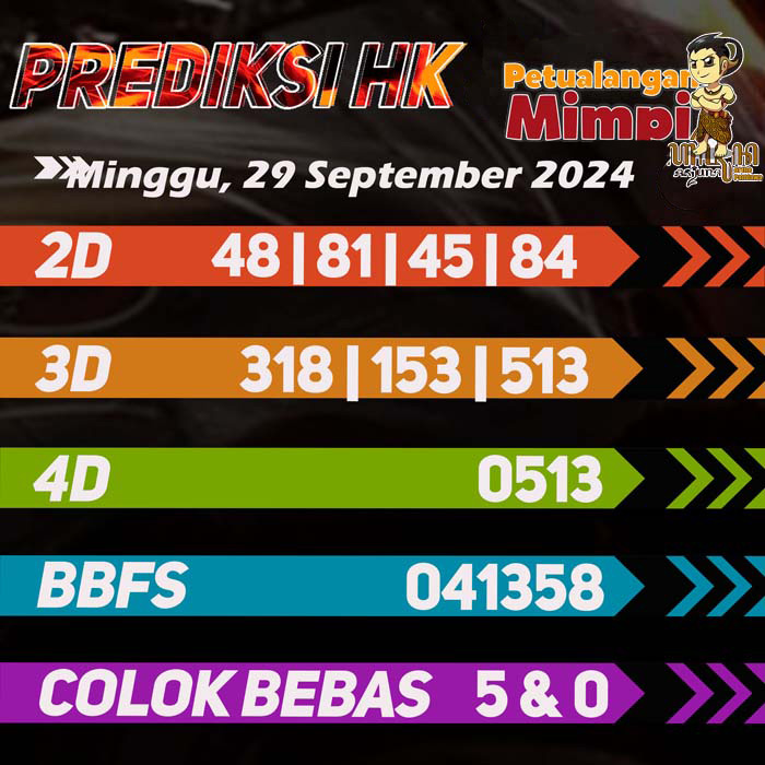 Prediksi HK Jitu Hari Ini Minggu 29 September 2024