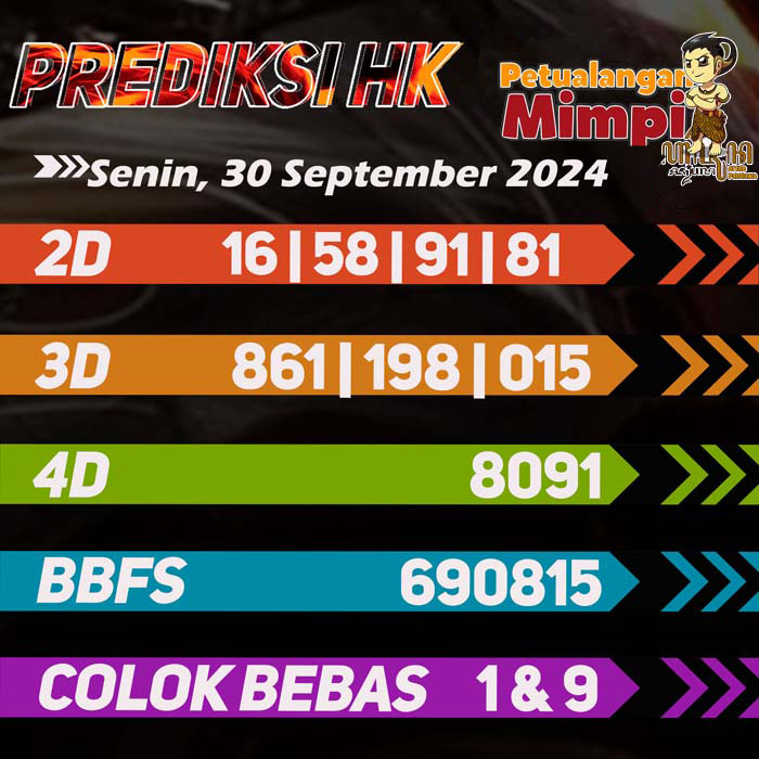 Prediksi HK Jitu Hari Ini Senin 30 September 2024