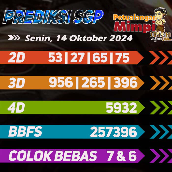 Prediksi SGP Jitu Hari Ini Senin 14 Oktober 2024