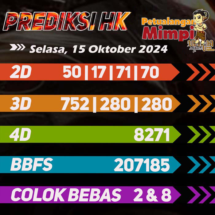 Prediksi HK Jitu Hari Ini Selasa 15 Oktober 2024