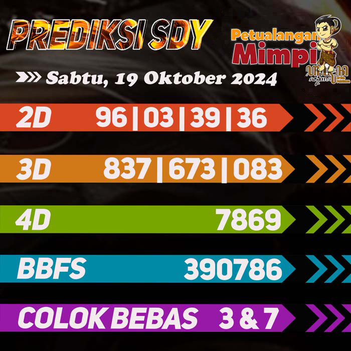 Prediksi SDY Jitu Hari Ini Sabtu 19 Oktober 2024