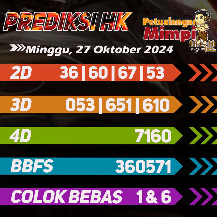 Prediksi HK Jitu Hari Ini Minggu 27 Oktober 2024