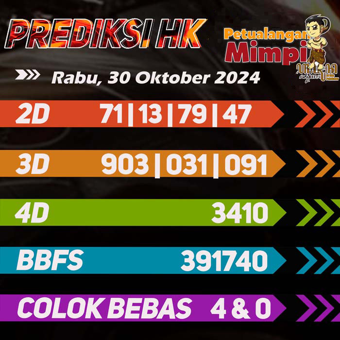 Prediksi HK Jitu Hari Ini Rabu 30 Oktober 2024