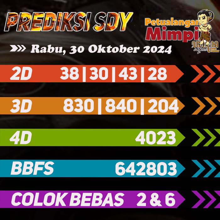 Prediksi SDY Jitu Hari Ini Rabu 30 Oktober 2024