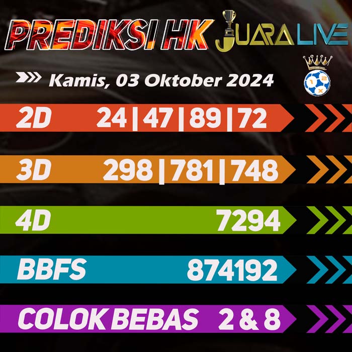 Prediksi HK Jitu Hari Ini Kamis 3 Oktober 2024