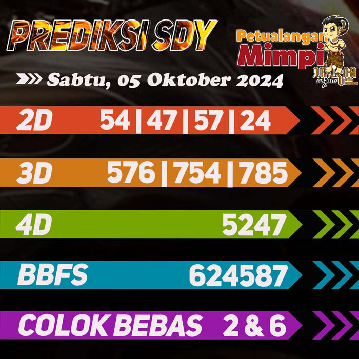 Prediksi SDY Jitu Hari Ini Sabtu 5 Oktober 2024