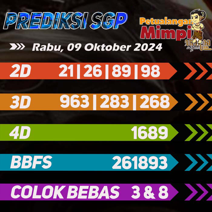 Prediksi SGP Jitu Hari Ini Rabu 9 Oktober 2024