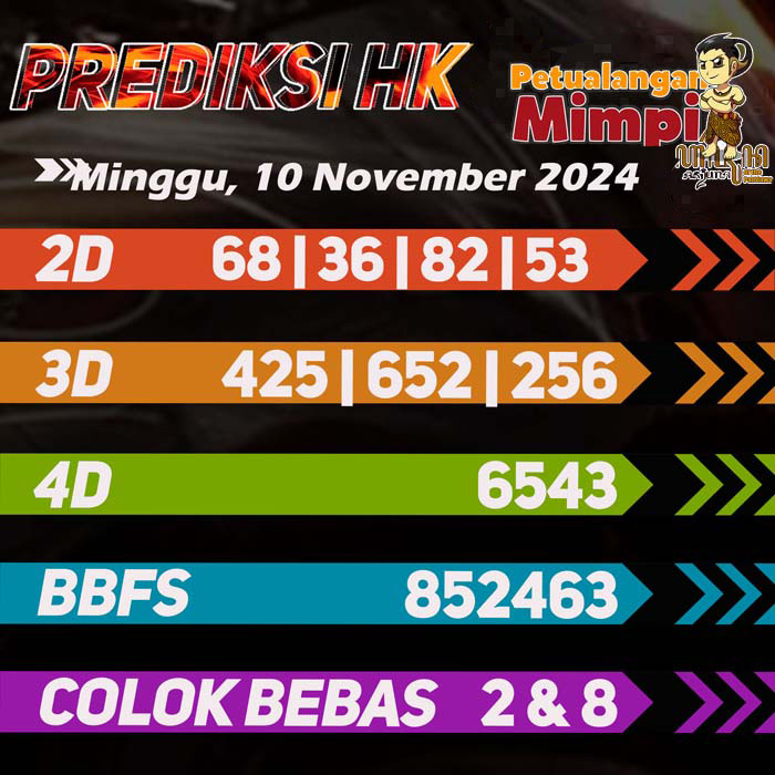 Prediksi HK Jitu Hari Ini Minggu 10 November 2024