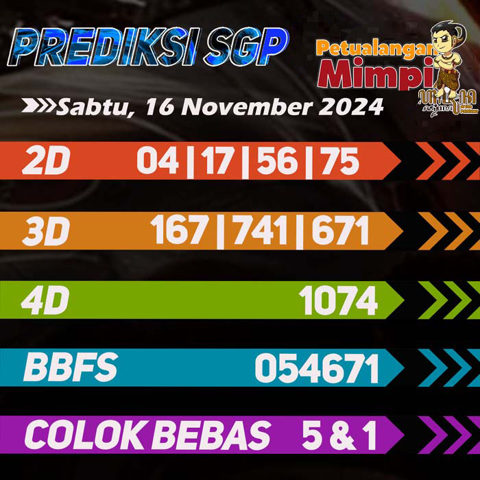 Prediksi SGP Jitu Hari Ini Sabtu 16 November 2024