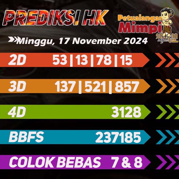 Prediksi HK Jitu Hari Ini Minggu 17 November 2024