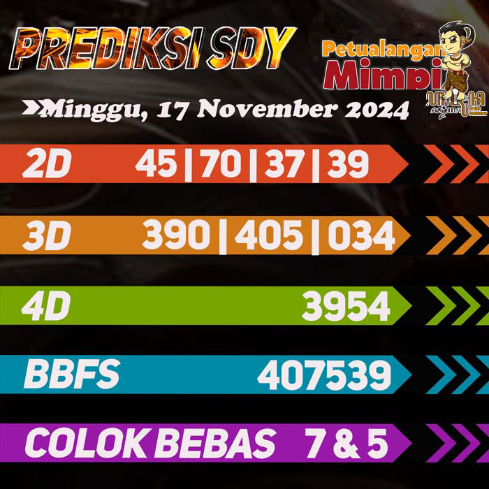 Prediksi SDY Jitu Hari Ini Minggu 17 November 2024