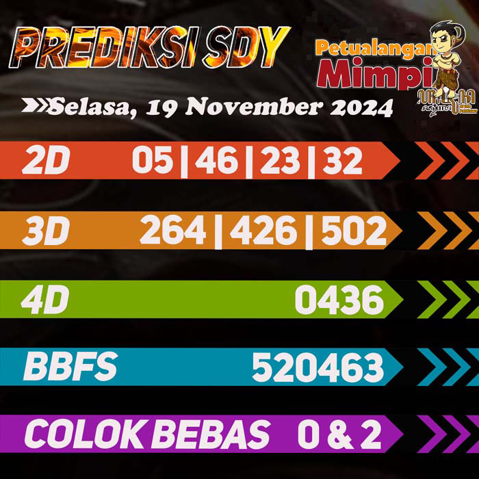 Prediksi SDY Jitu Hari Ini Selasa 19 November 2024