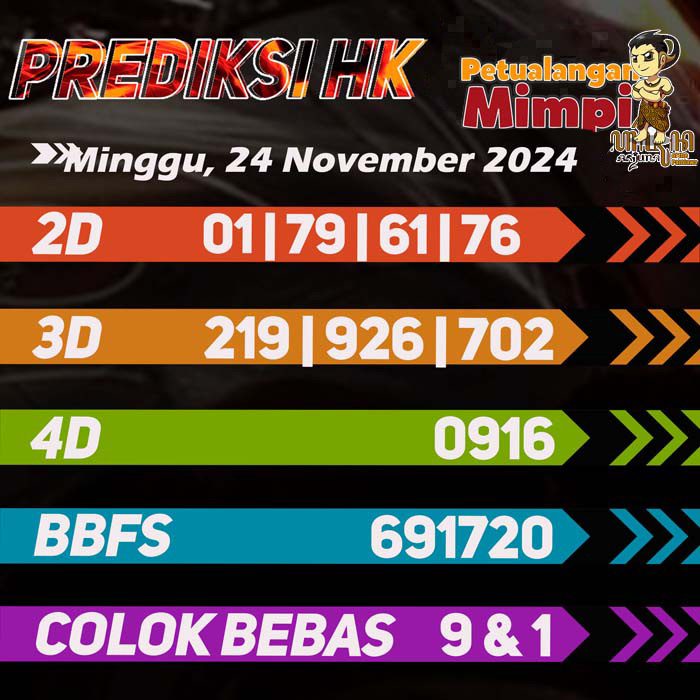 Prediksi HK Jitu Hari Ini Minggu 24 November 2024