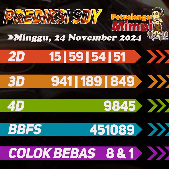 Prediksi SDY Jitu Hari Ini Minggu 24 November 2024