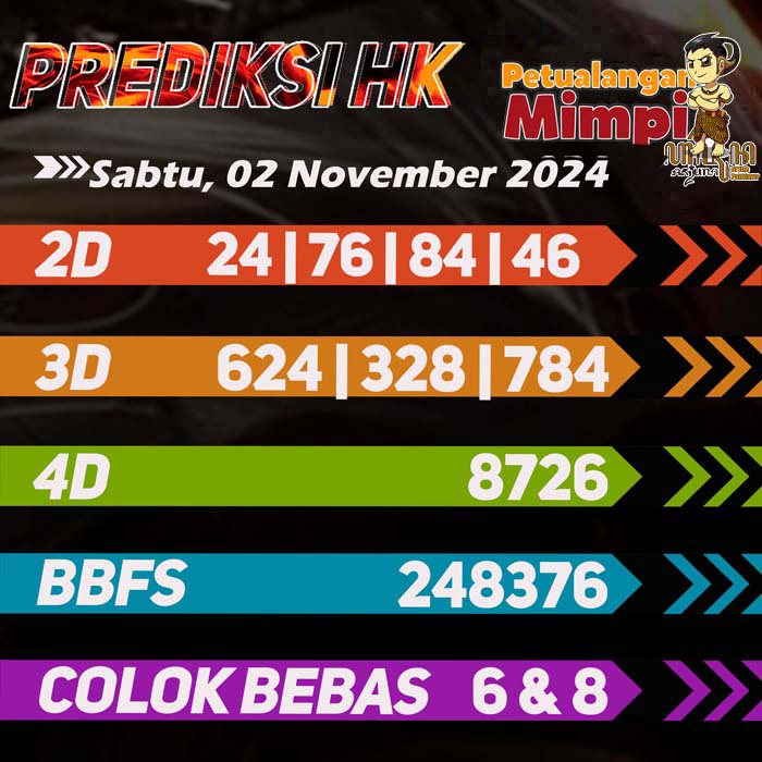 Prediksi HK Jitu Hari Ini Sabtu 2 November 2024