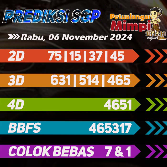 Prediksi SGP Jitu Hari Ini Rabu 6 November 2024