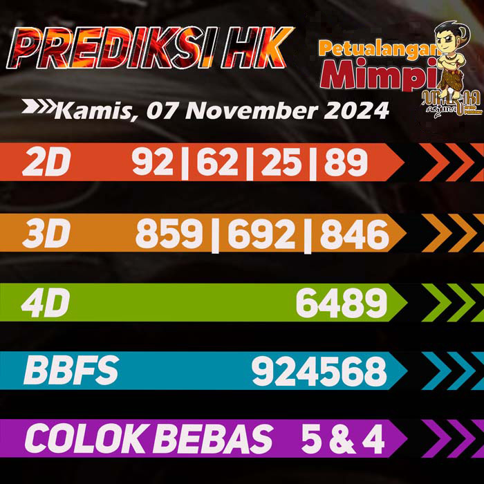 Prediksi HK Jitu Hari Ini Kamis 7 November 2024