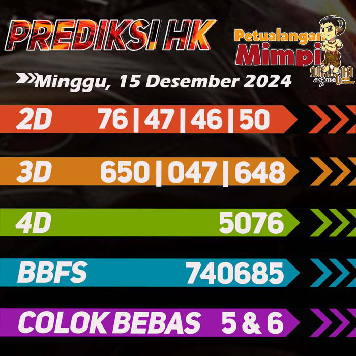 Prediksi HK Jitu Hari Ini Minggu 15 Desember 2024