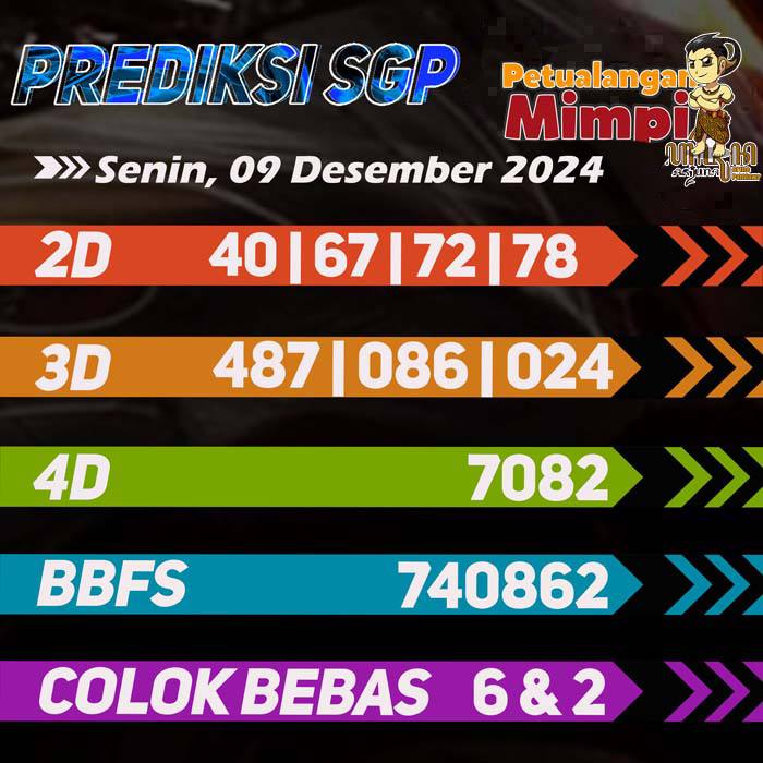 Prediksi SGP Jitu Hari Ini Senin 09 Desember 2024